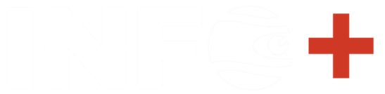 youarewhatyouknow.com